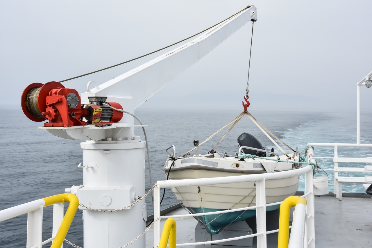 Alat Keselamatan Kerja di atas Kapal Safety World
