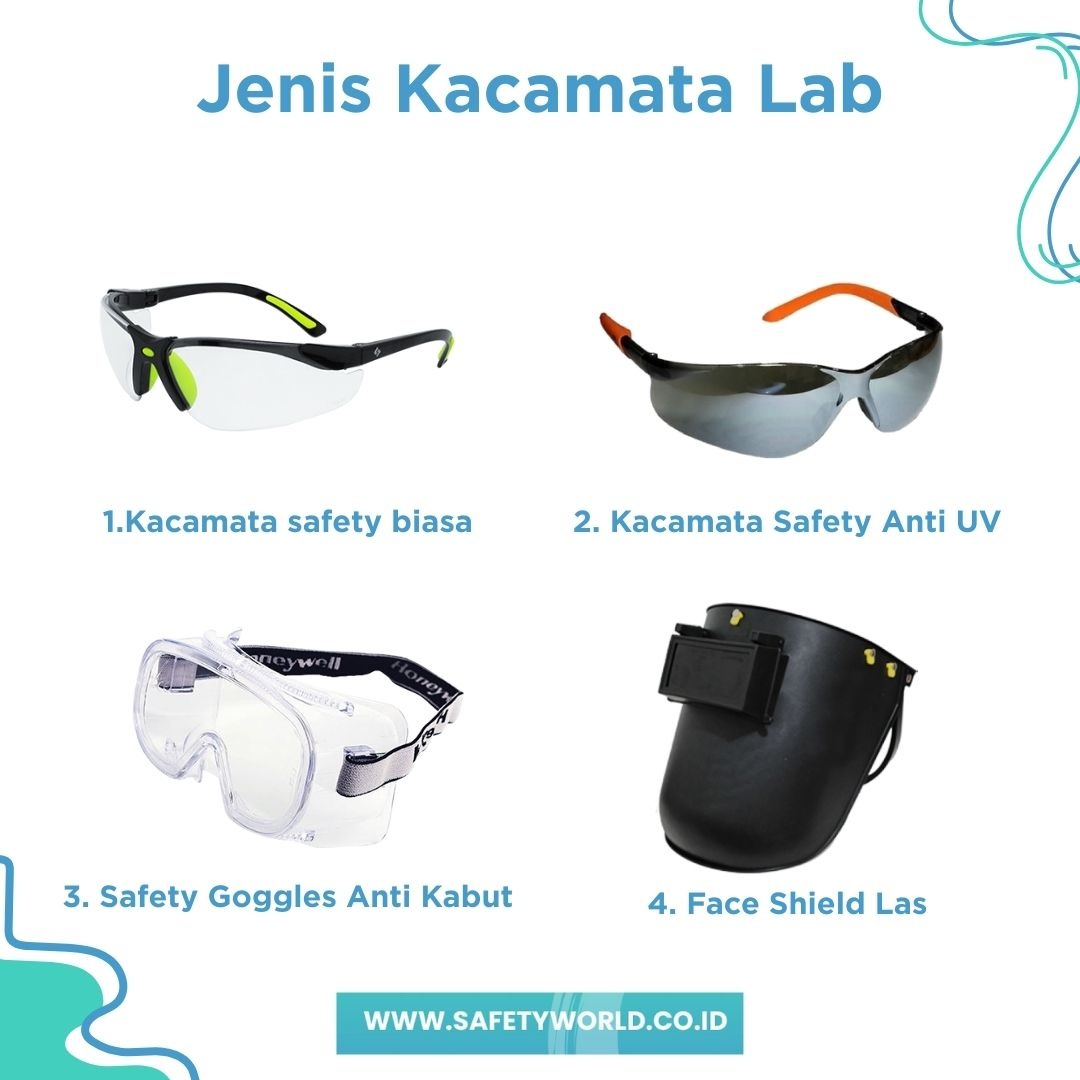 Jenis Kacamata Laboratorium
