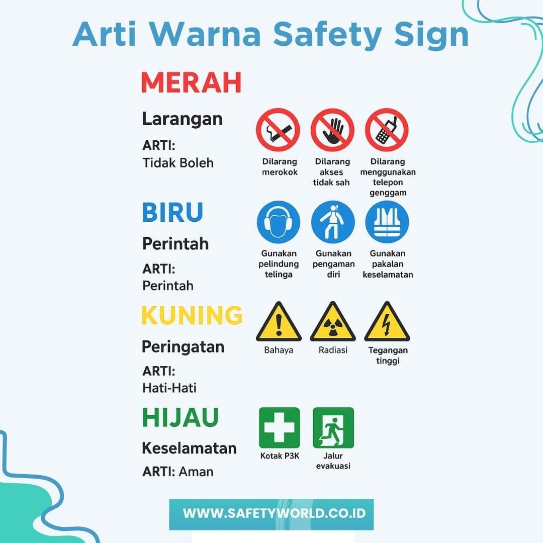 Arti Warna Safety Sign