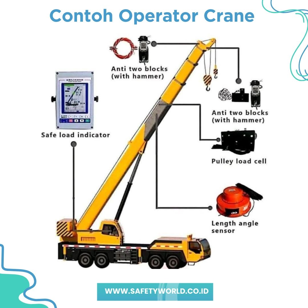 Jenis Safety Device Crane