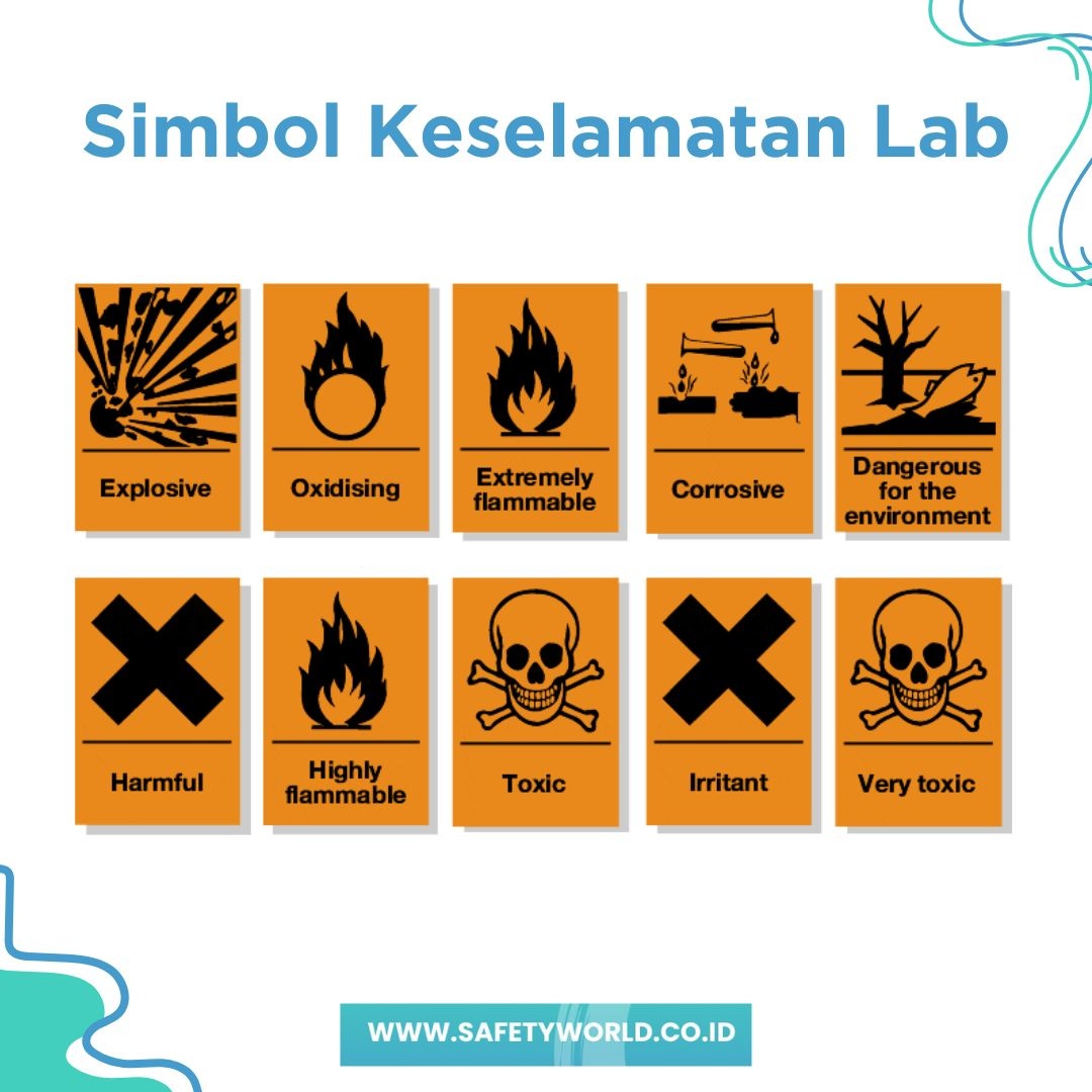 10 simbol keselamatan